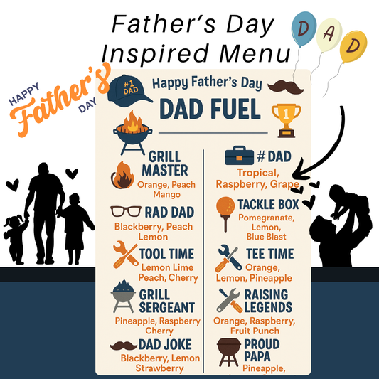 Father’s Day “Dad Fuel” Loaded Tea Kit – 10 Bold Flavors for Dads